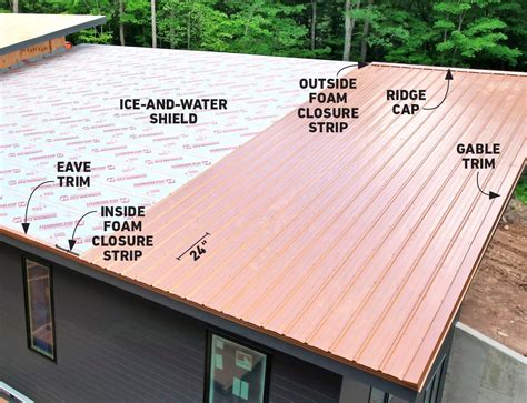 how to properly install a metal roof on a house|do it yourself steel roofing.